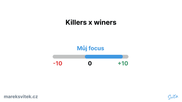 Příklad použití metody killers x winners u talentu Focus